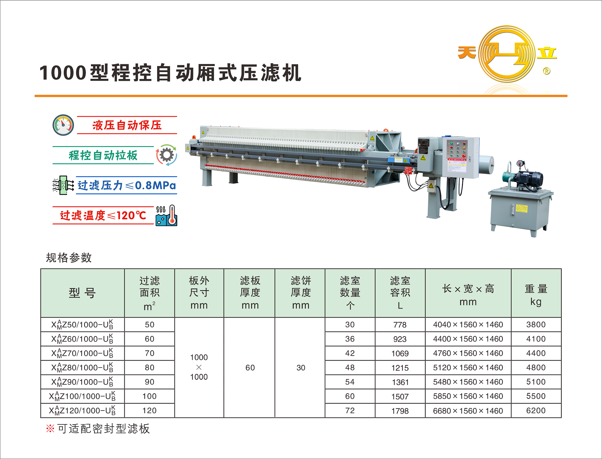 Web 1000 自動(dòng)廂式.png